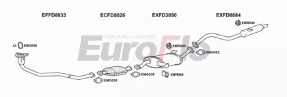 EuroFlo FDMAV24 3004B