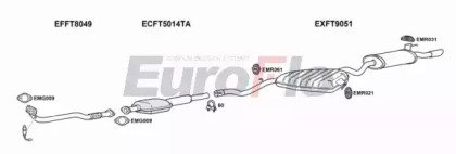 EuroFlo FTBRAV20 1004B