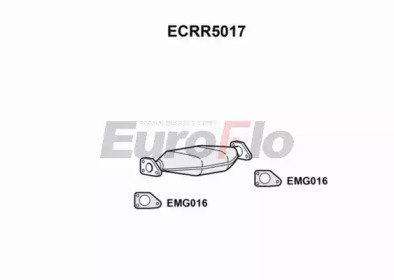 EuroFlo ECRR5017
