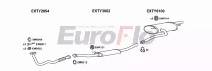 EuroFlo TYAVE20D 2001B