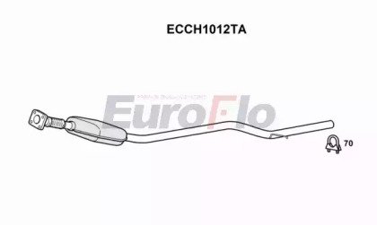 EuroFlo ECCH1012TA