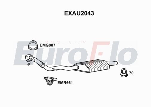 EuroFlo EXAU2043