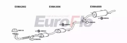 EuroFlo MA32316 2001