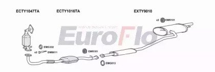 EuroFlo TYAVE20D 3004A