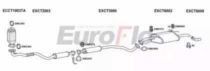 EuroFlo CTLAC18 1004A02