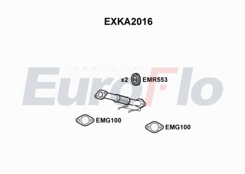 EuroFlo EXKA2016 EuroFlo EXKA2016