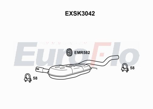 EuroFlo EXSK3042