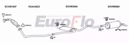 EuroFlo VWPAS19D 2022C