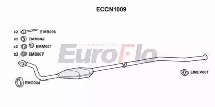 EuroFlo ECCN1009