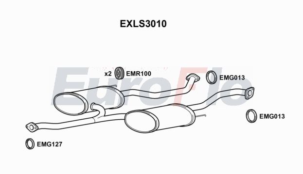 EuroFlo EXLS3010