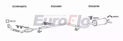 EuroFlo VWGOL19D 1015G