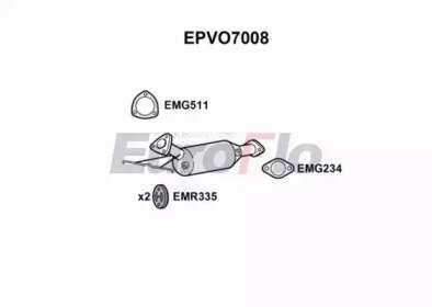 EuroFlo EPVO7008