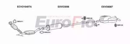 EuroFlo VOXC724D 3004B