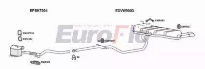 EuroFlo VWGOL20D 1022C