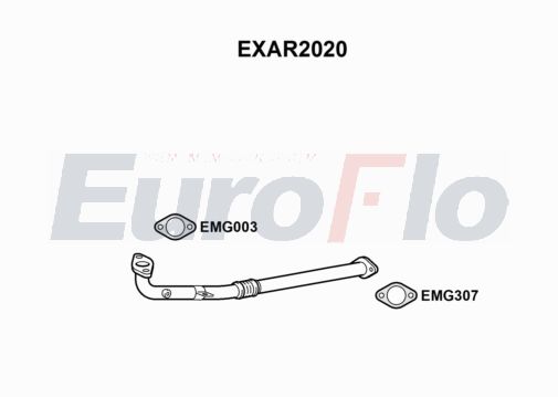 EuroFlo EXAR2020 EuroFlo EXAR2020
