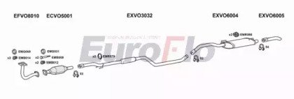 EuroFlo VO44017 1001