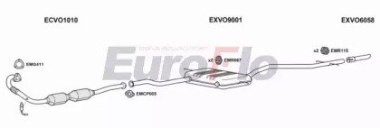 EuroFlo VOS7023 2004