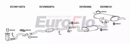 EuroFlo VWGOL16 1029A28