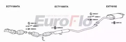 EuroFlo TYCOR16 2011D