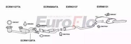 EuroFlo RNVEL35 1001
