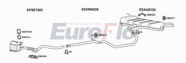 EuroFlo AUA320D 0106LHD