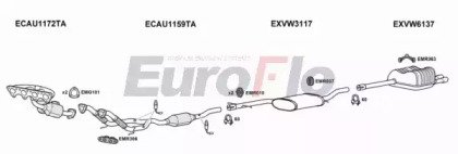 EuroFlo VWJET20 2001B