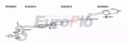 EuroFlo SULEG25 2004A