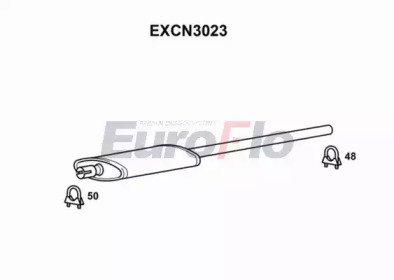 EuroFlo EXCN3023