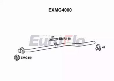 EuroFlo EXMG4000