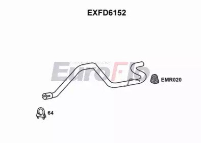 EuroFlo EXFD6152