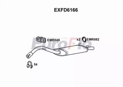 EuroFlo EXFD6166