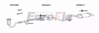 EuroFlo FDESC16 3018B