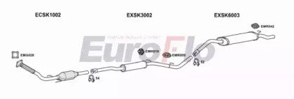 EuroFlo SKFEL19D 1004