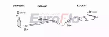 EuroFlo FDKA13D 1001L