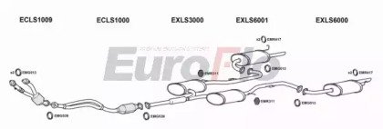 EuroFlo LSGS330 2001