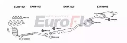 EuroFlo HYCOU16 4001C