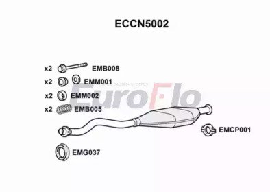 EuroFlo ECCN5002