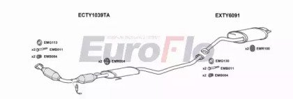 EuroFlo TYCORV16 6001