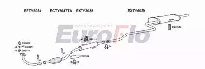 EuroFlo TYCOR16 1025F