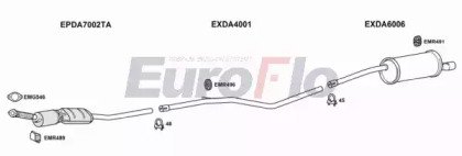 EuroFlo DADUS15D 3001D