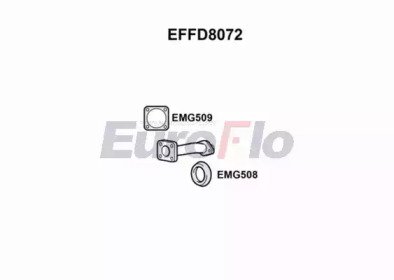 EuroFlo EFFD8072