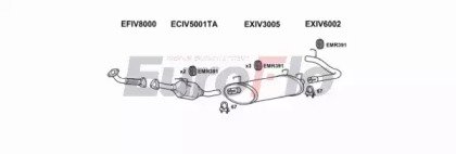 EuroFlo IVDAI23D 7009J