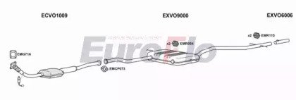 EuroFlo VOS7025 2004A