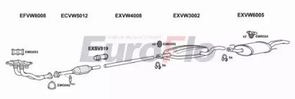 EuroFlo VWGOL20 5001A