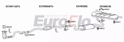EuroFlo VWGOL16 1029A03