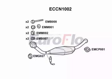 EuroFlo ECCN1002