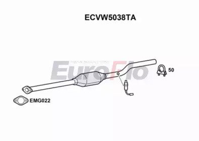 EuroFlo ECVW5038TA