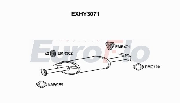 EuroFlo EXHY3071 EuroFlo EXHY3071