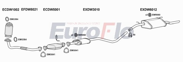 EuroFlo DWNUB16 2001B
