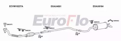EuroFlo VWGOL19D 1025B02